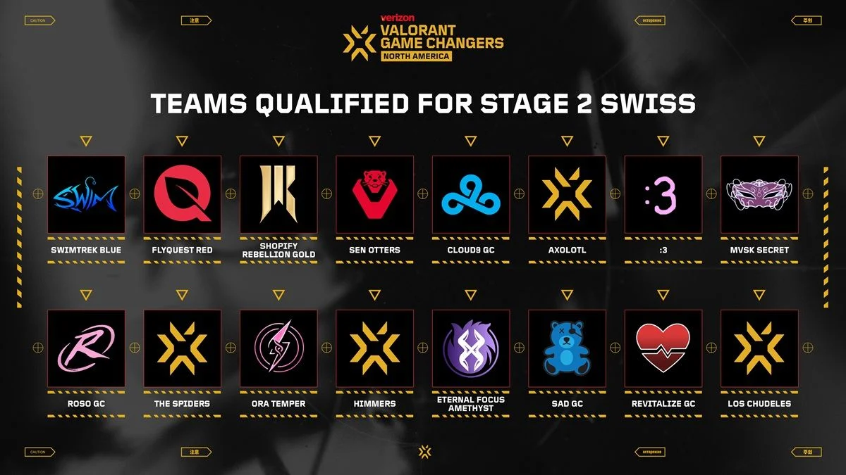 VALORANT GAME CHANGERS NA BƯỚC VÀO VÒNG SINH TỬ, CHIẾC VÉ LAN FINALS CHỈ CÒN CÁCH HAI LOẠT TRẬN