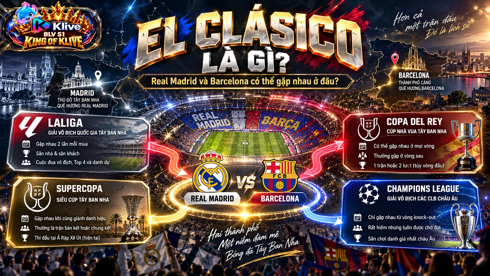 El Clásico là gì? Vì sao trận Real Madrid vs Barcelona luôn được quan tâm đặc biệt?