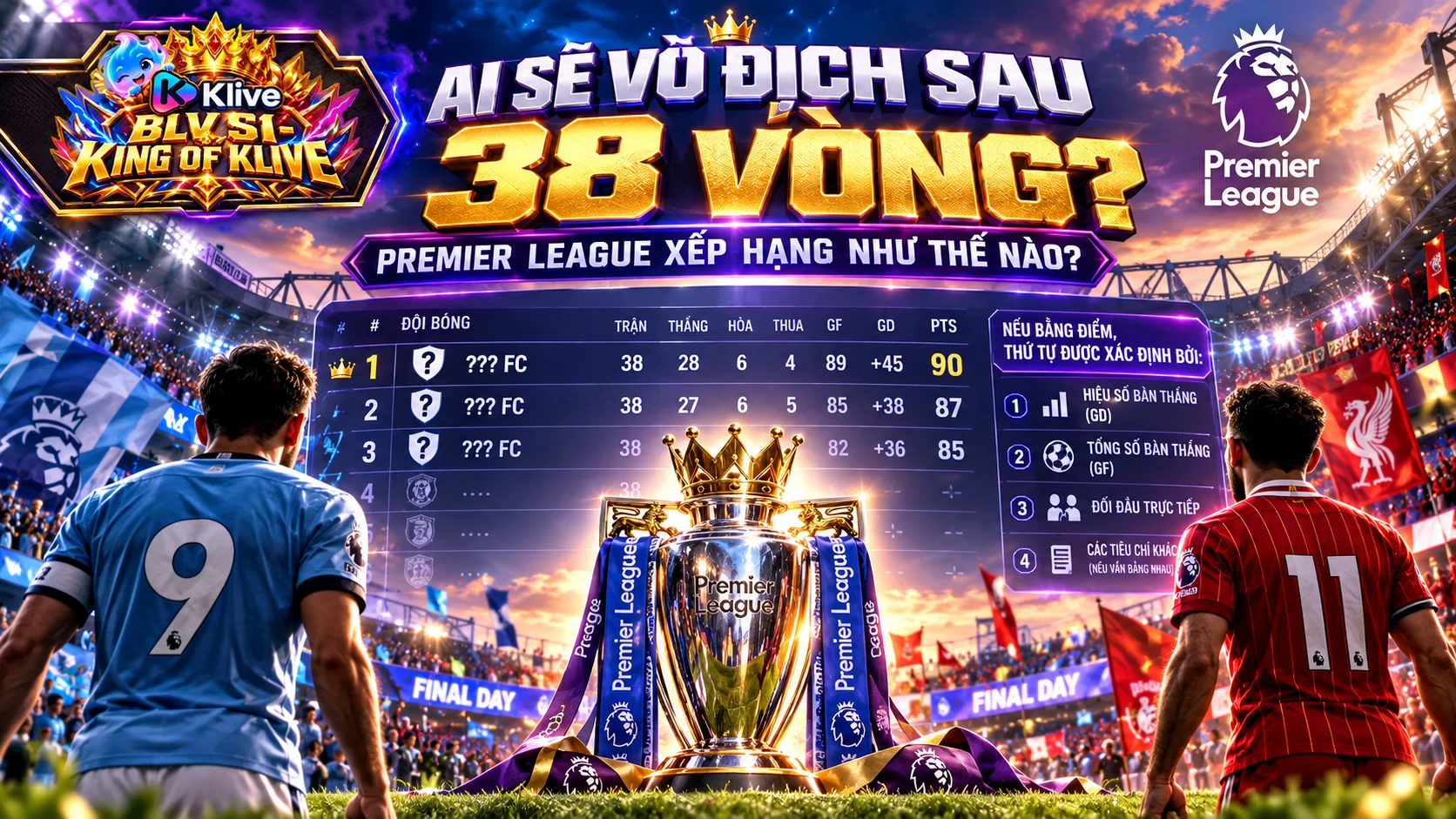 Nhà vô địch Premier League được xác định như thế nào sau 38 vòng đấu?